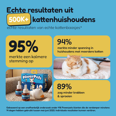 DualCalm™ Diffuser Set